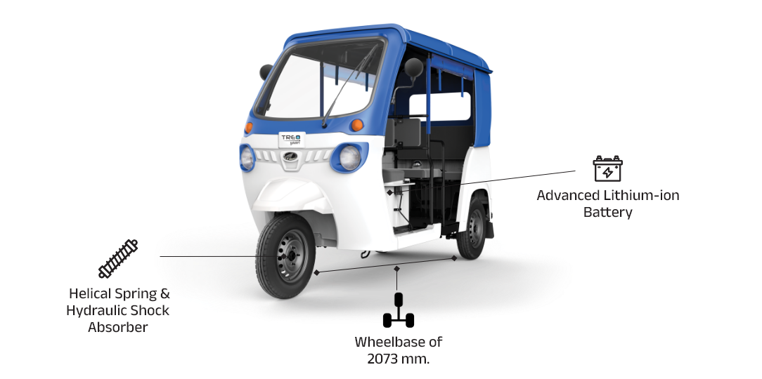Indestructible Rust-Free Outer Body Illustration